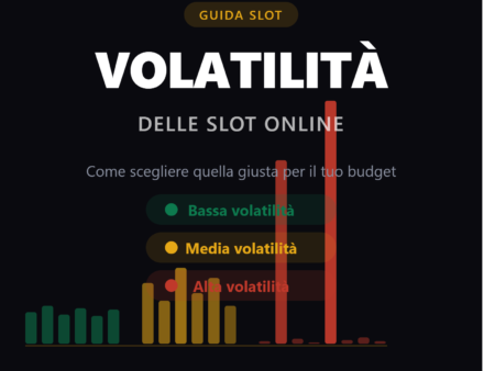 Volatilità delle slot online: cosa significa e come scegliere quella giusta